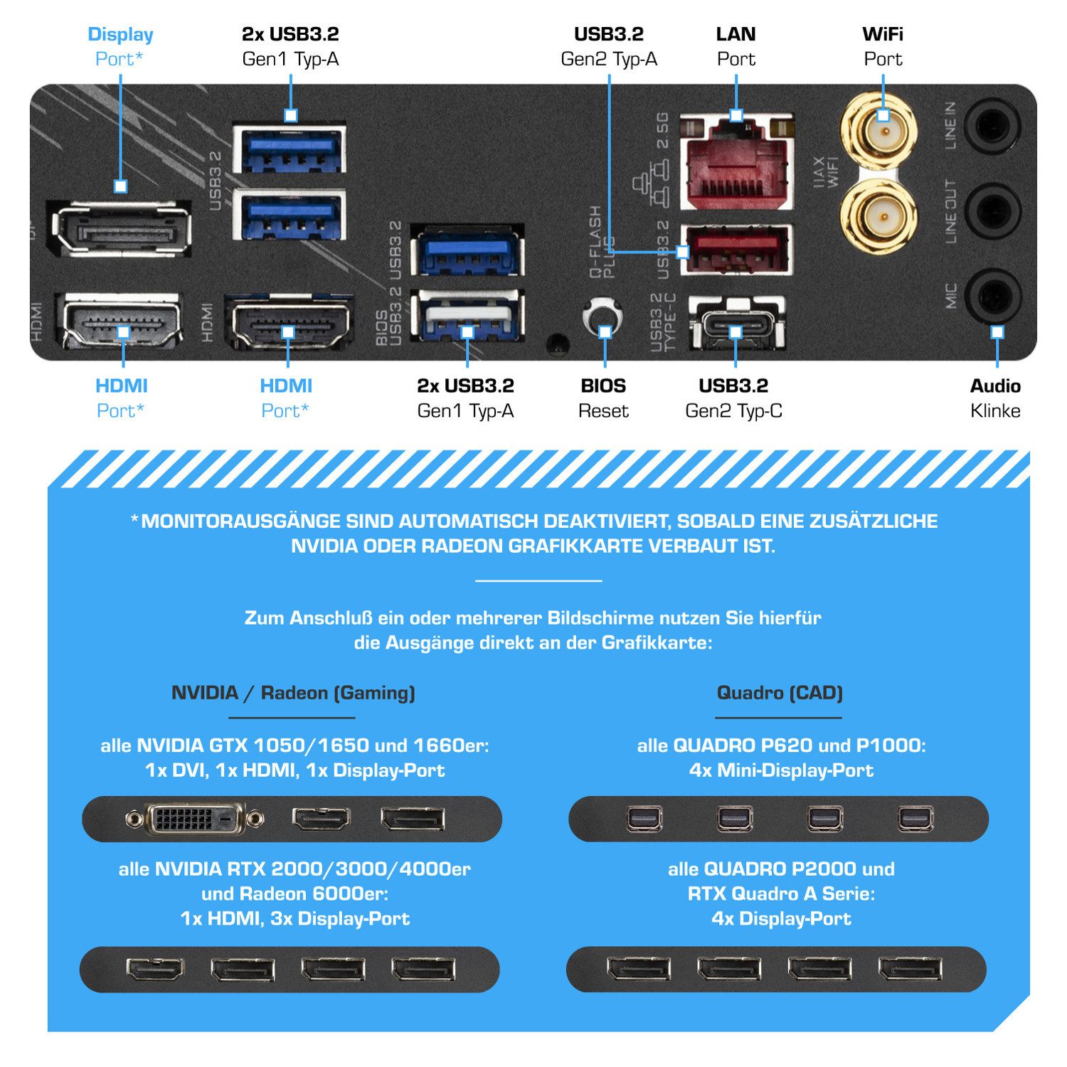 Kiebel Sneaker X AMD Ryzen Gaming-PC (AMD Ryzen 9 AMD Ryzen 9 5950X, RTX 5060, 32 GB RAM, 1000 GB SSD, Wasserkühlung, WLAN)