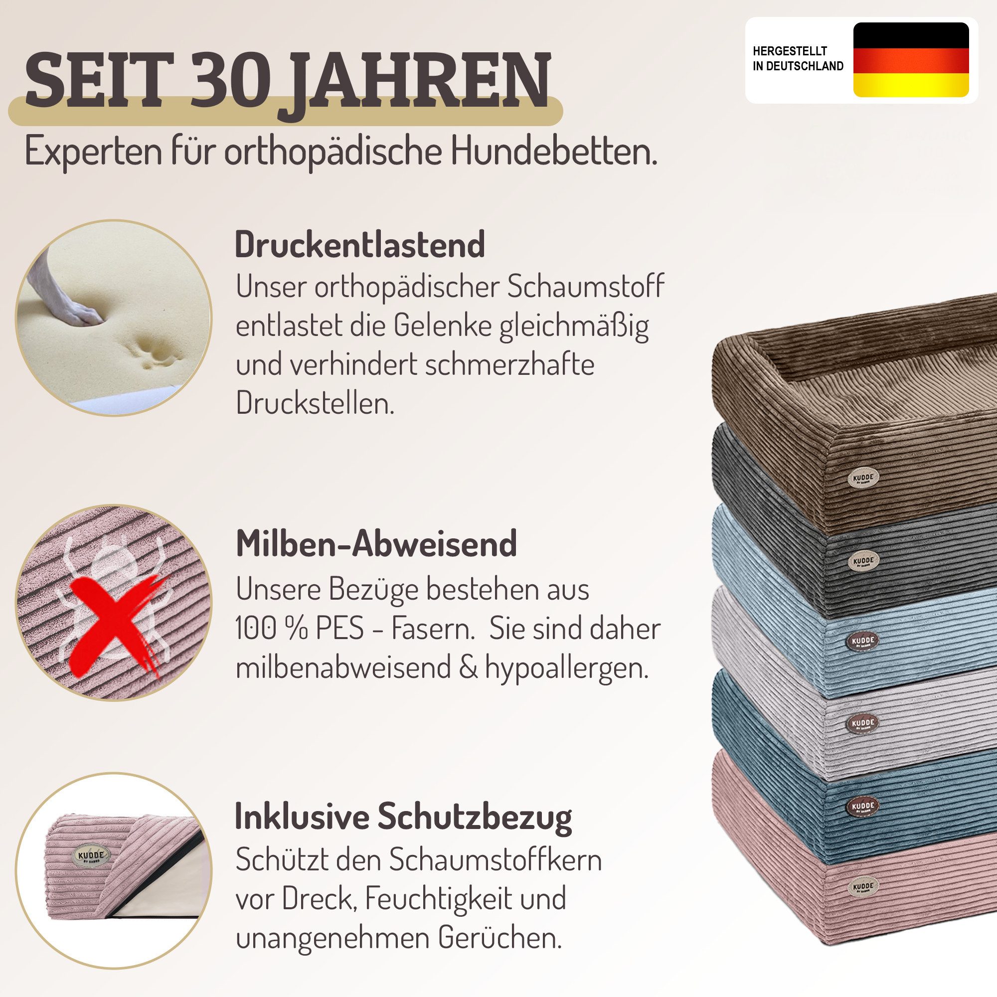 SABRO Hundekorb KUDDE Orthopädisch - Waschbar & Wasserabweisend - Ergonomisch aus, Cord, Premium Hundebett mit wechselbarem Bezug für jede Hundegröße