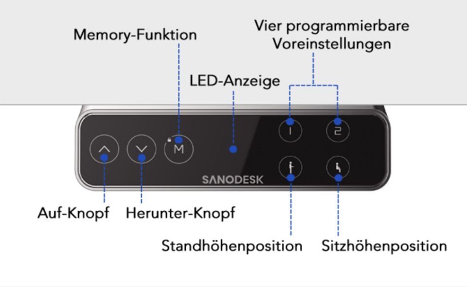 mit E7, Tischgestell auswählbar Kollisionschutz, Farbe Schreibtisch, und höhenverstellbarer Funktion, Softstart/Stop Elektrisch Schwarz Schreibtisch Kindersicherung 3-Fach-Teleskop, Memory-Steuerung, FLEXISPOT stufenlos