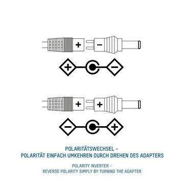 ANSMANN AG APS 1500 Netzteil 12V, Netzstecker bis max 1500mA (7 Adapter) Netzteil