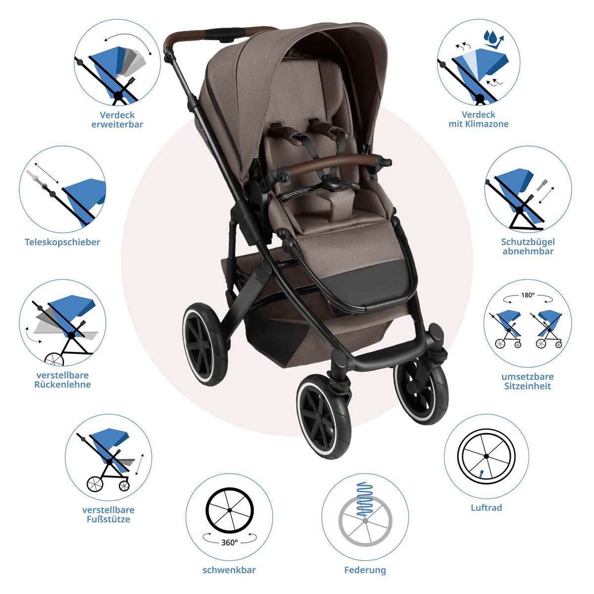 ABC Design Kombi-Kinderwagen Salsa 5 Air - Pure - Nature, 2in1 Kinderwagen Buggy Set mit Babywanne, Sportsitz, Regenschutz