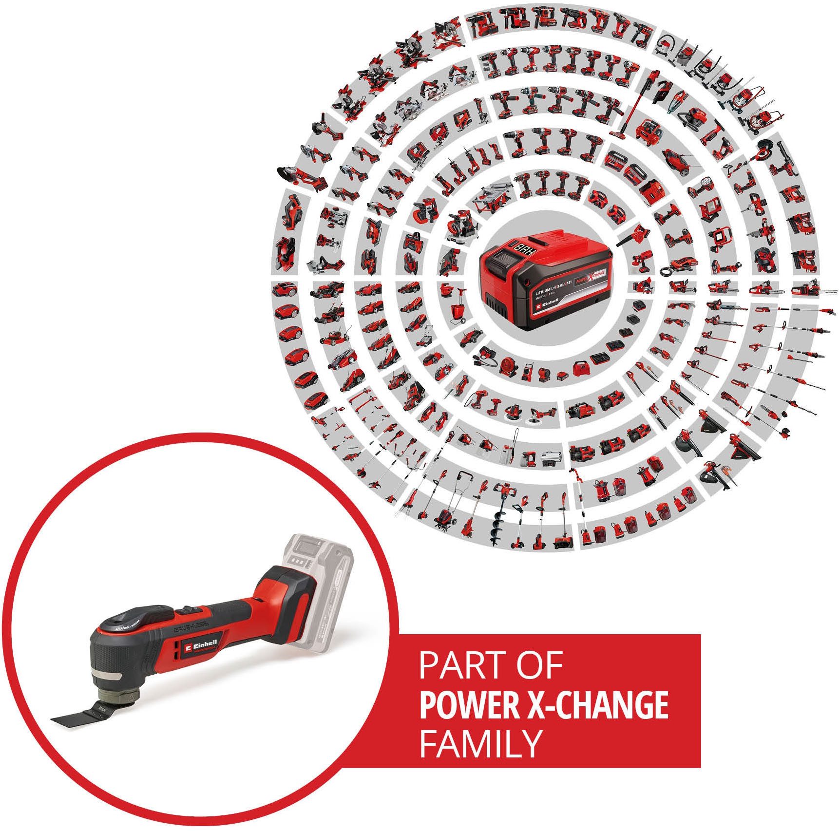 Einhell Akku-Multifunktionswerkzeug TP-MG 18 Li BL - Solo, 3 Funktionen: Schleifen, Sägen, Schaben; ohne Akku