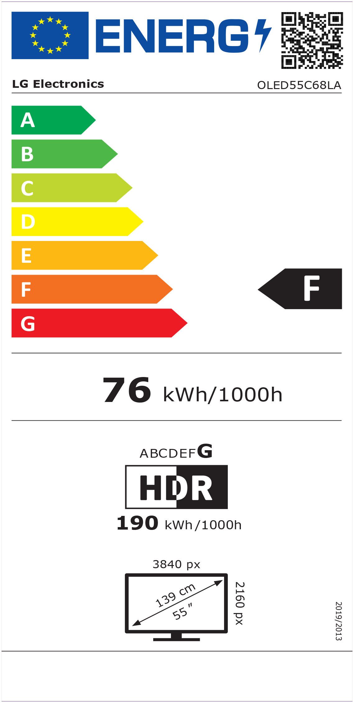 Energieeffizienzklasse: 