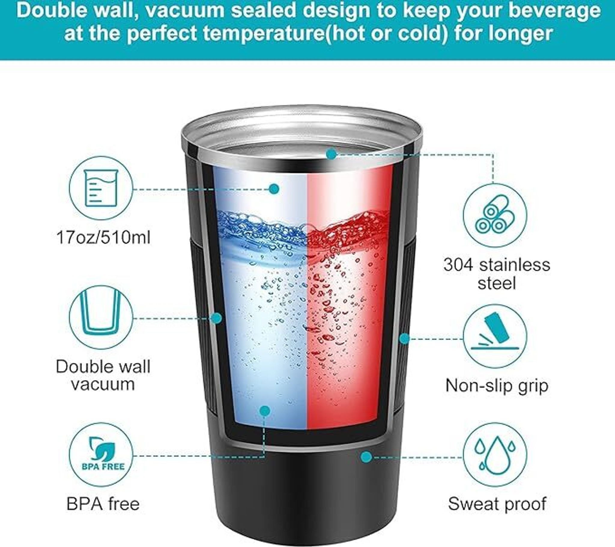 FELIXLEO Thermobecher Thermobecher 500ml Reisebecher Edelstahl Auslaufsicher Schwarz