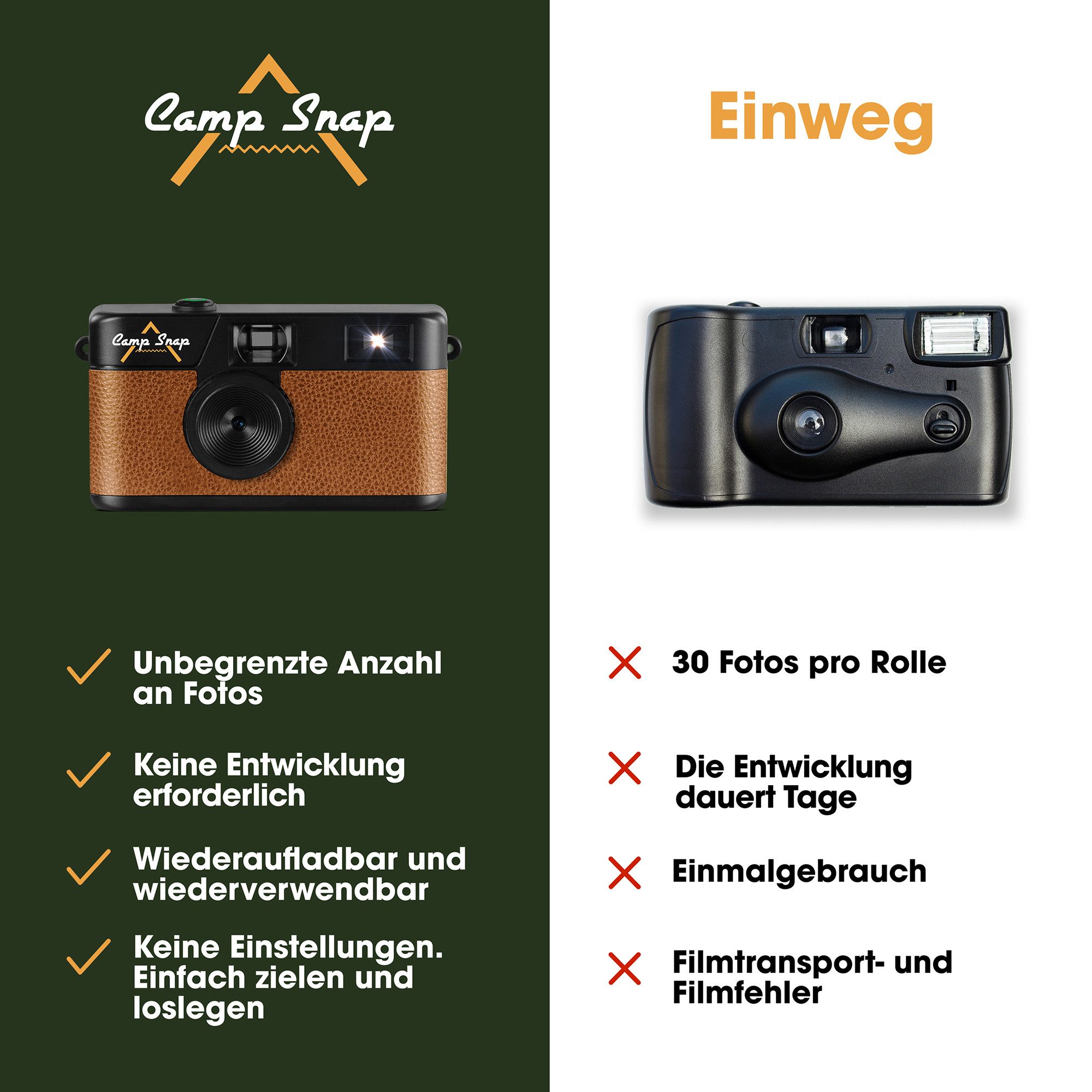 Camp Snap CS-V105 Retro-Digitalkamera im Vintage-Look, ohne Display, Kompaktkamera (8 MP, inkl. Kamera inkl. USB-C-Kabel, Bedienungsanleitung, Verpackung, 8 MP, – Bild 5 von 5
