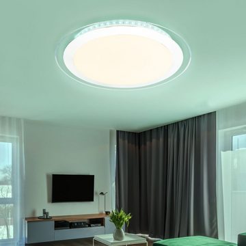 Globo LED Deckenleuchte, LED-Leuchtmittel fest verbaut, Kaltweiß, Warmweiß, Neutralweiß, Tageslichtweiß, Farbwechsel, RGB LED Decken Lampe Schlaf Zimmer Leuchte Sternen Effekt Strahler