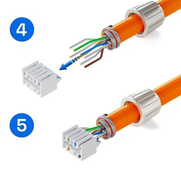 HB-DIGITAL Kabelverbinder-Sortiment Netzwerkkabel Verbinder CAT 7 Netzwerk Adapter LSA, 1-tlg., AWG22 AWG23 AWG24