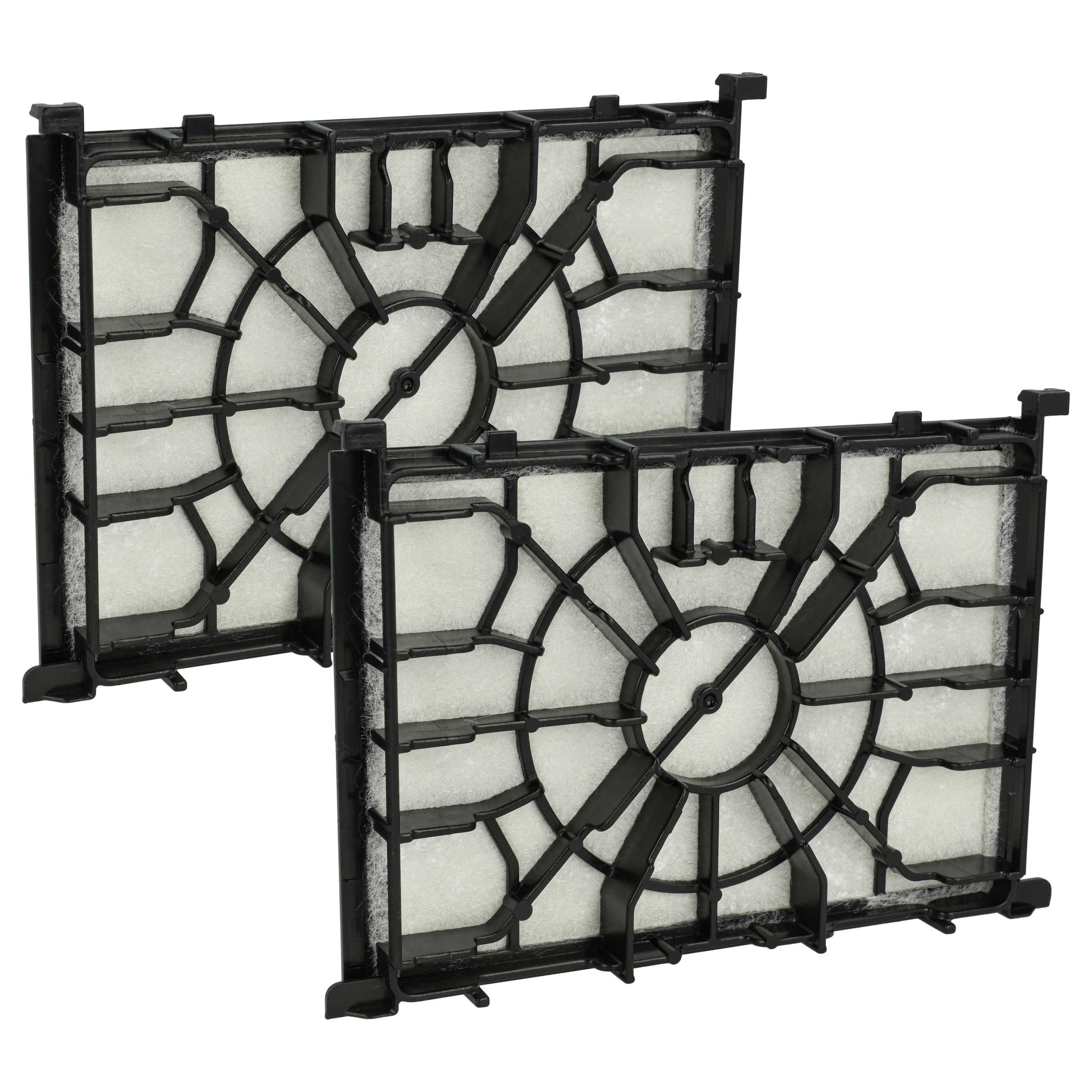 vhbw Motorschutzfilter Ersatz für Siemens VZ02MSF für Staubsauger, Zubehör für Siemens / Bosch Siemens Siemens VZ02MSF, Bosch Siemens 574727, 577117, 577227, 579421