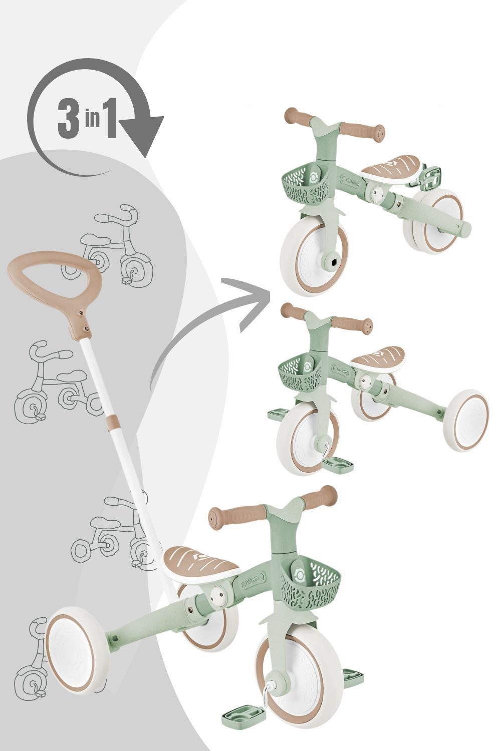 Globber Laufrad Learning Trike 3in1 Plus günstig online kaufen