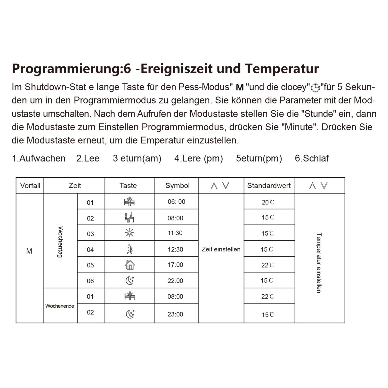 loefme ME83H electronic room thermostat, Wi-Fi wall thermostat for underfloor heating