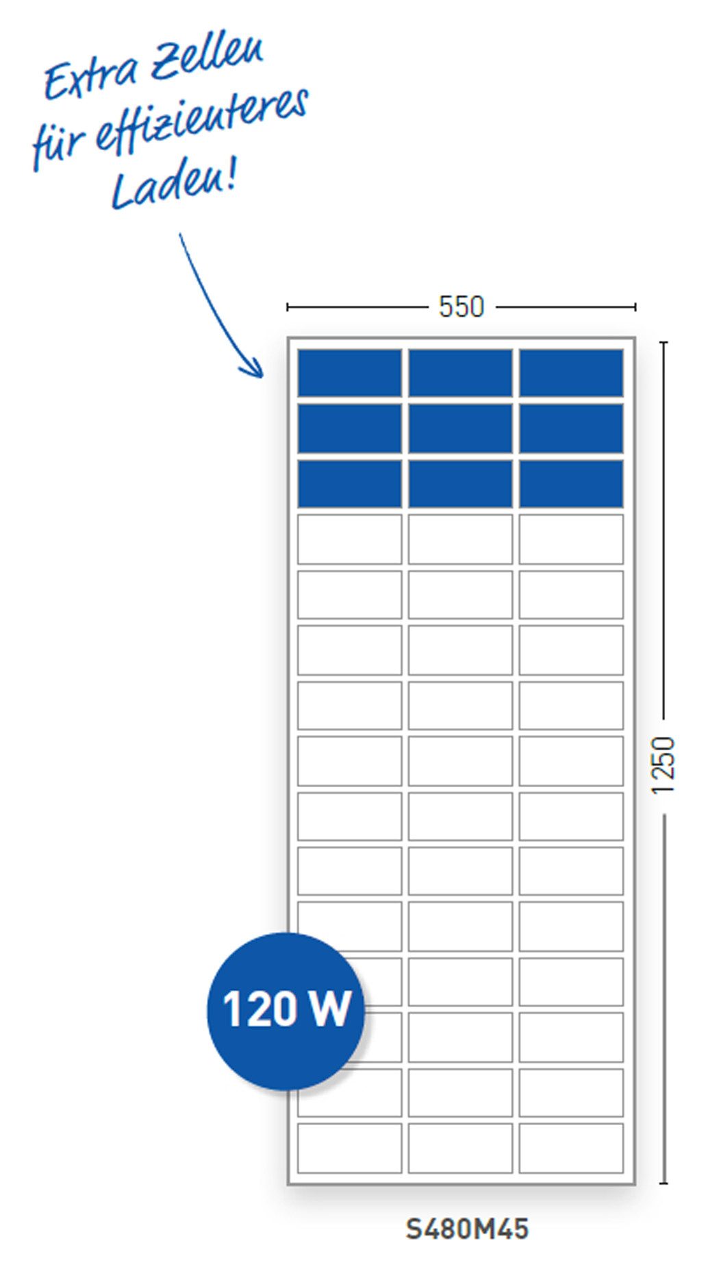 Solara Solarmodul Solara S-Serie 120Wp 1250x550, 120 W, salzwasserresistent