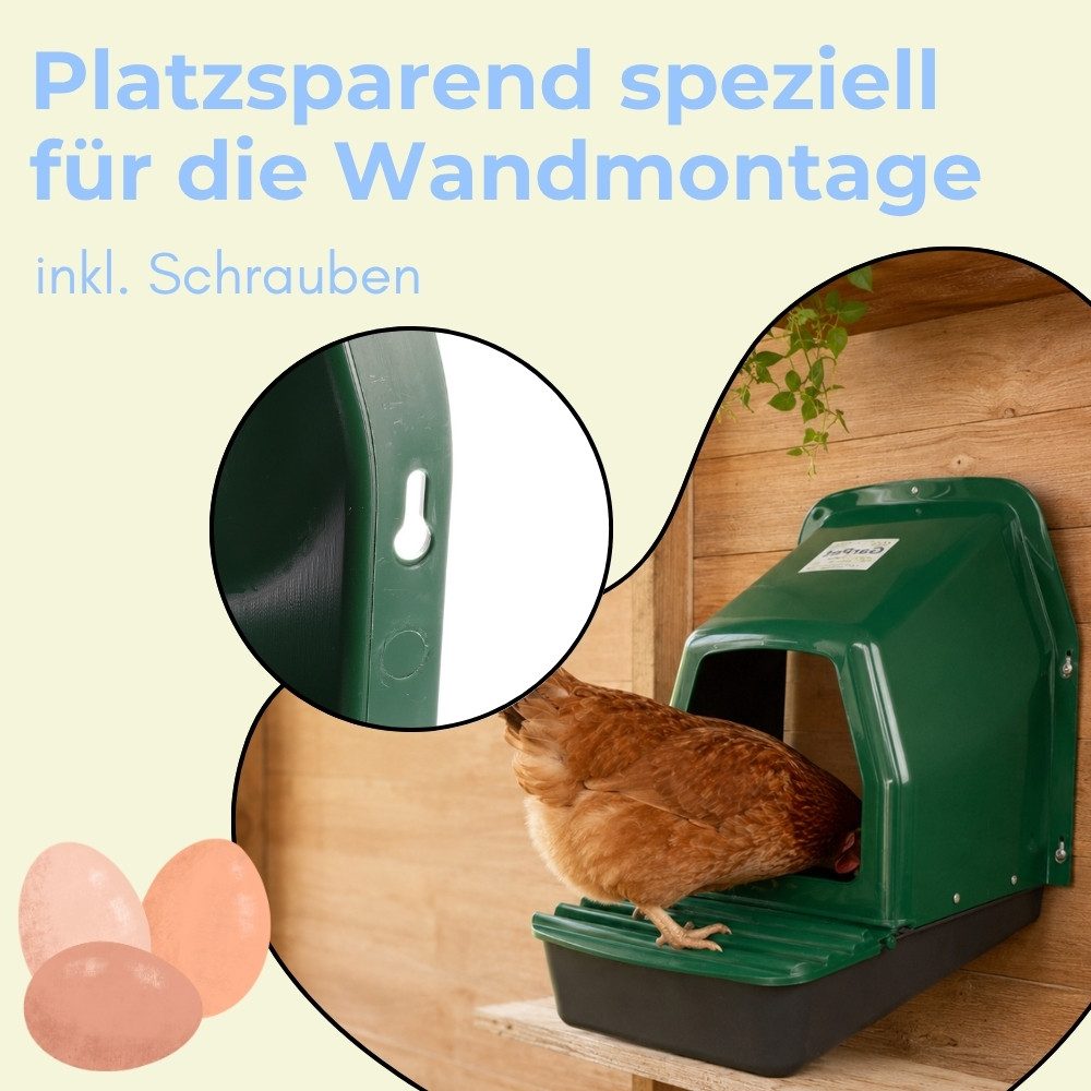 GarPet Vogelkäfig Legenester für Hühner zur Wandmontage Abrollfach Legenest Kunststoff