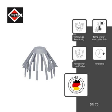 INEFA Dachrinne Laubfangkorb aus PVC Kunststoff, DN 75, Fallrohr und Dachrinnen Laubschutz, Made in Germany