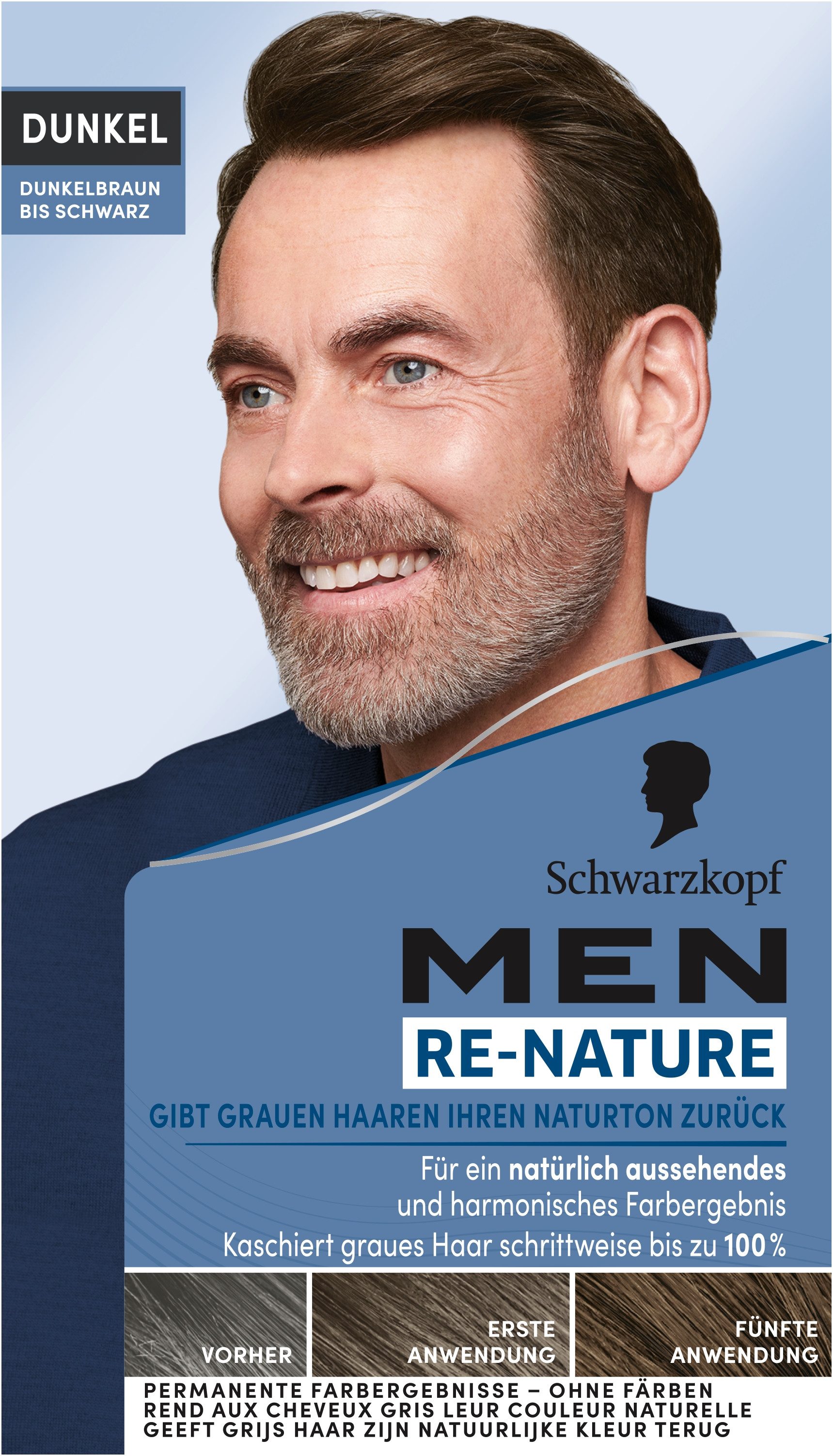 Schwarzkopf Bartfarbe Men Perfect Dunkelbraun 30 ml & Men Re-Nature Dunkel 145 ml, Haar & Bart Doppelpack, 2-tlg., für schnelles Kaschieren grauer Haare