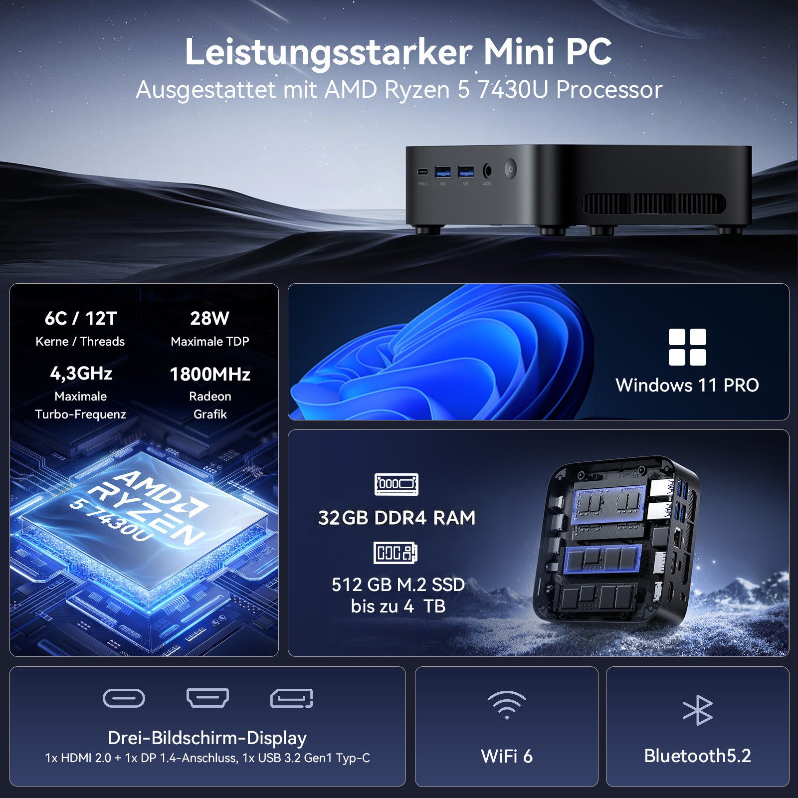 ACEMAGIC Mini PC Windows 11 Pro, 16/32 GB RAM, 512 GB SSD, AMD Ryzen 5 7430U Mini-PC (AMD Ryzen 5 7430U 7430U, AMD Radeon™ Graphics, 32 GB RAM, 512 GB SSD, Lüfterkühlung, Leise,6C/12T, 4,3 GHz, Triple 4K Display, WiFi 6/BT5.2, VESA Halterung)
