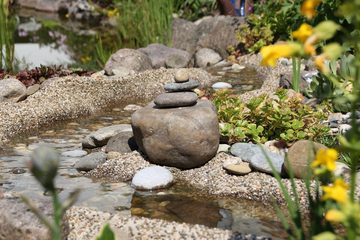 Aquagart Bodenschutzvlies Steinfolie 1m x 0,4m breit Für Teichrand Bachlauf Teichfolie Teich