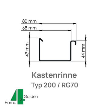 4 Home&Garden Kastendachrinne RG70 Einzelteile Anthrazit Kunststoff PVC für Gartenhaus Carport DN60