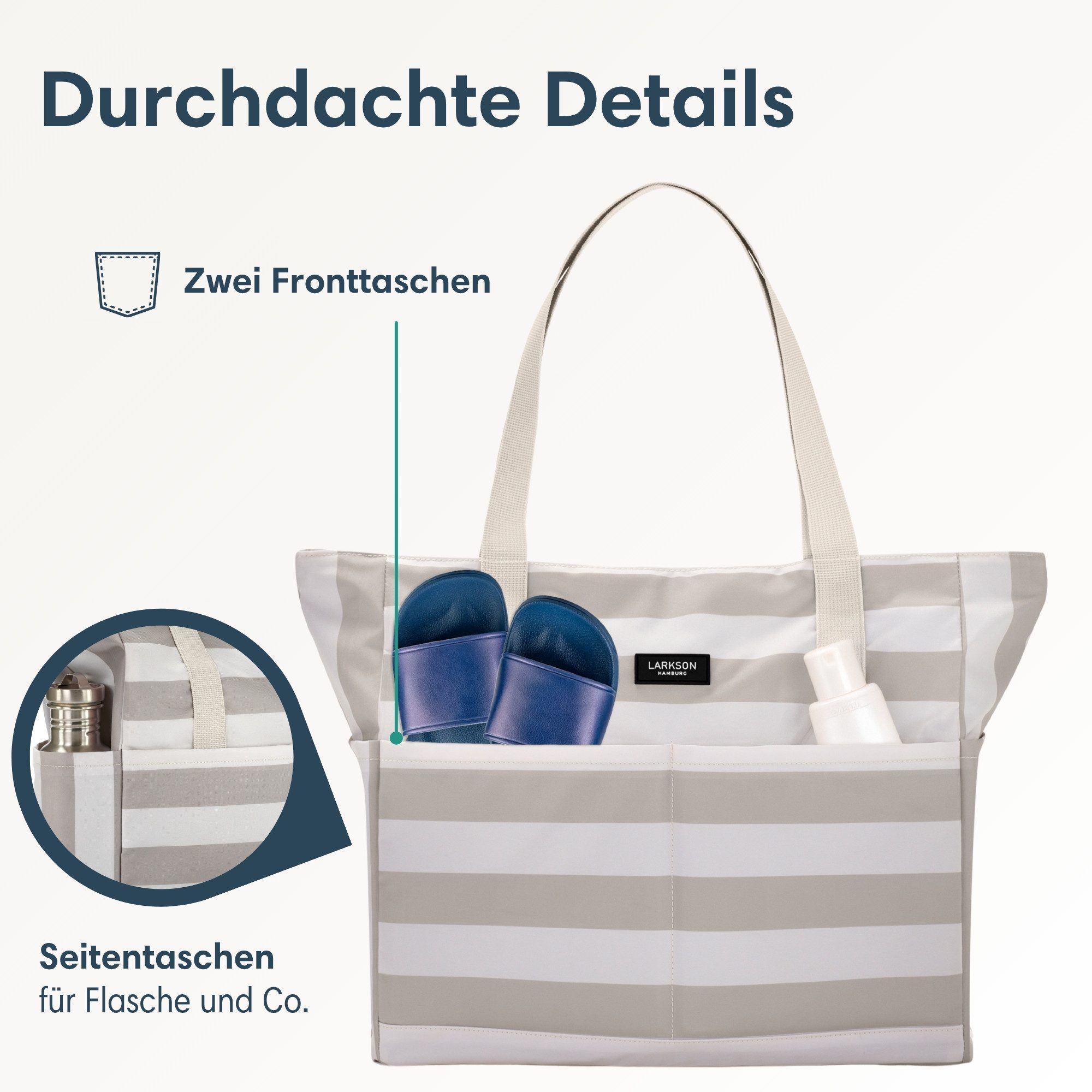 LARKSON Strandtasche Linn Strandtasche mit Reißverschluss (1-tlg), Große Beach Bag für Strand und Urlaub, Wasserabweisend