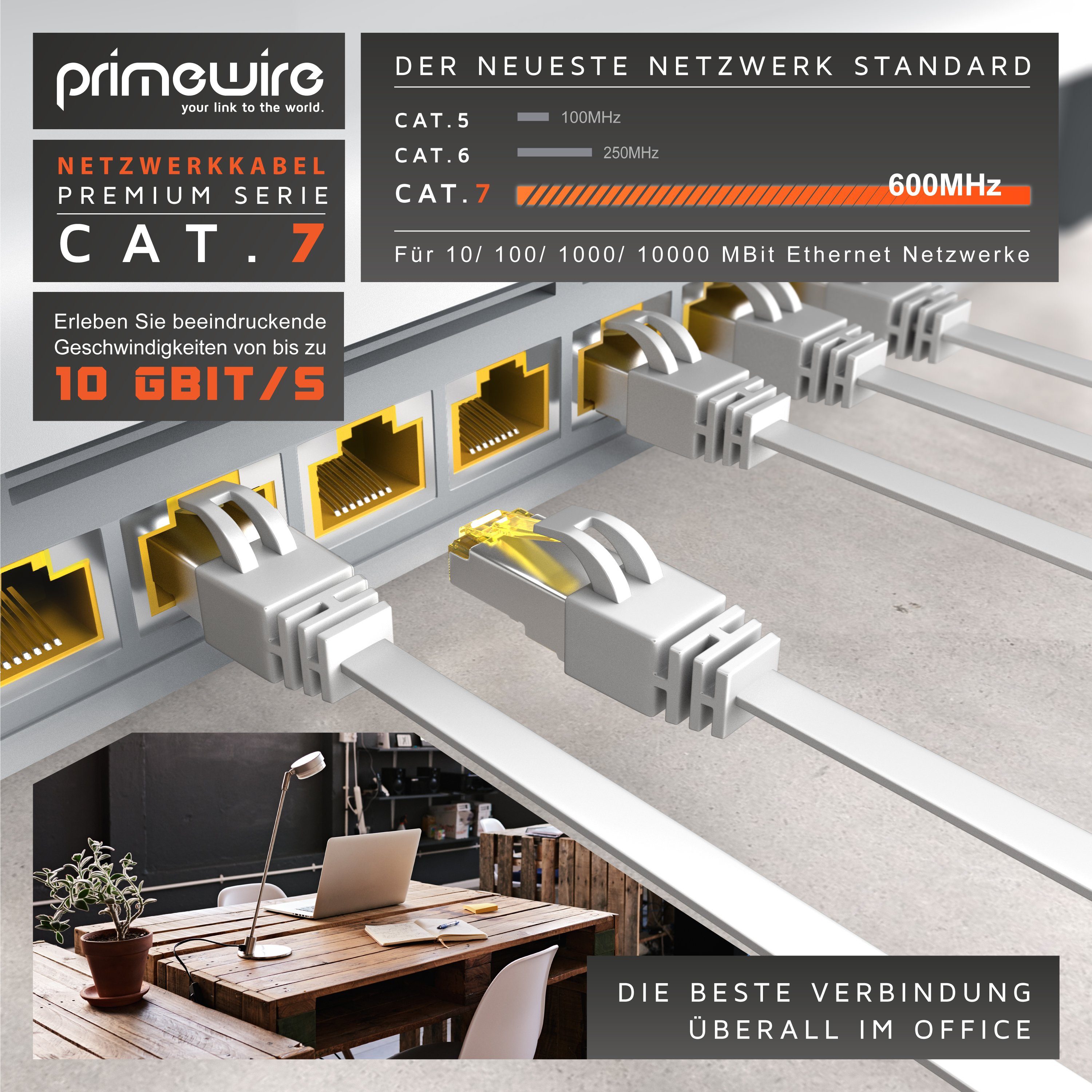 Primewire CAT 7 Flachband Gigabit Netzwerkkabel 10 Gbit/s Patchkabel flach 30m LAN-Kabel, CAT.7, RJ-45 (Ethernet) (3000 cm), für Router, Modem, Switch, PC, idea – Bild 5 von 5