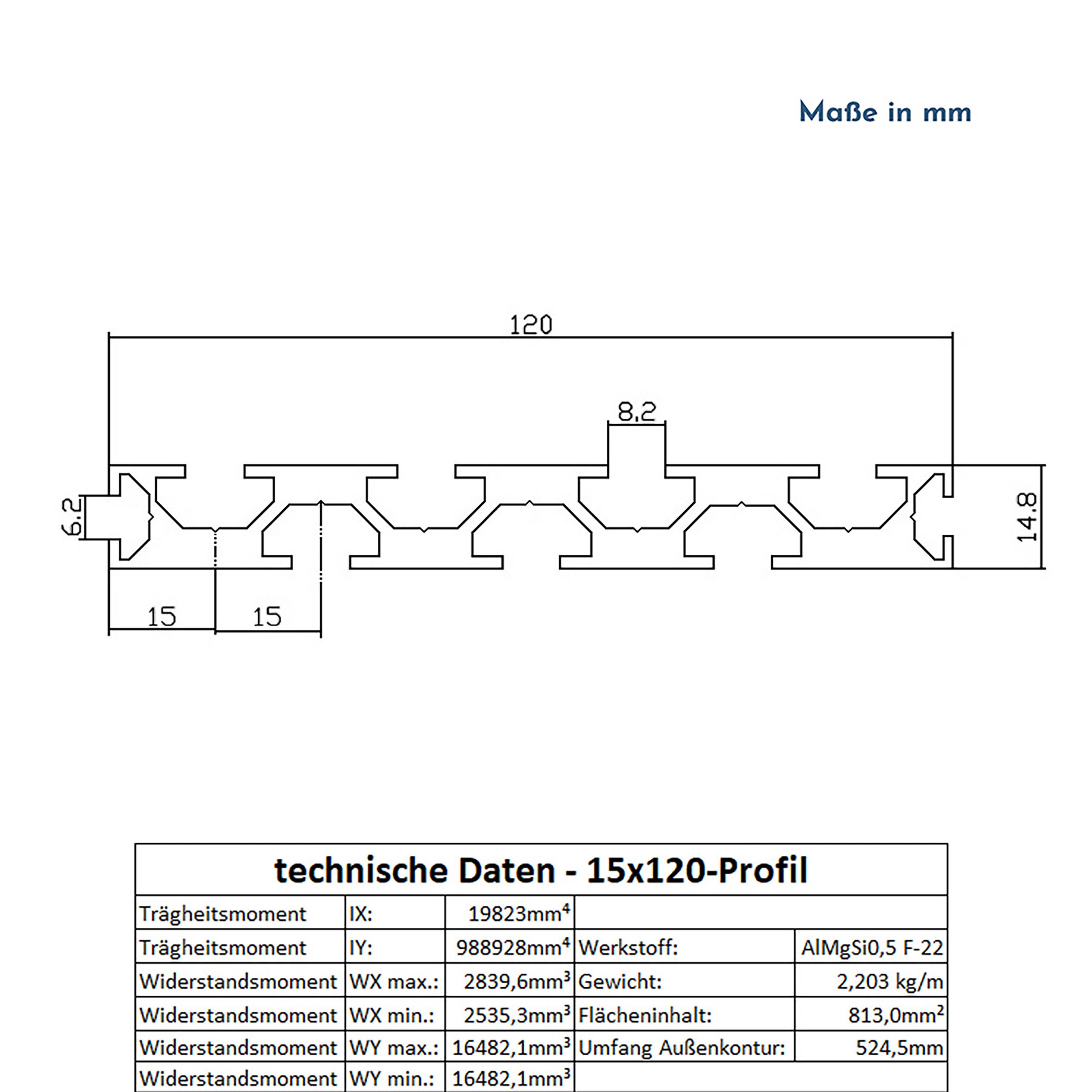 KLAK Profil KLAK 15/120 - Aluprofil 15x120mm Profil Typ I Nut8 10-200cm schwarz (KLAK 15/120)
