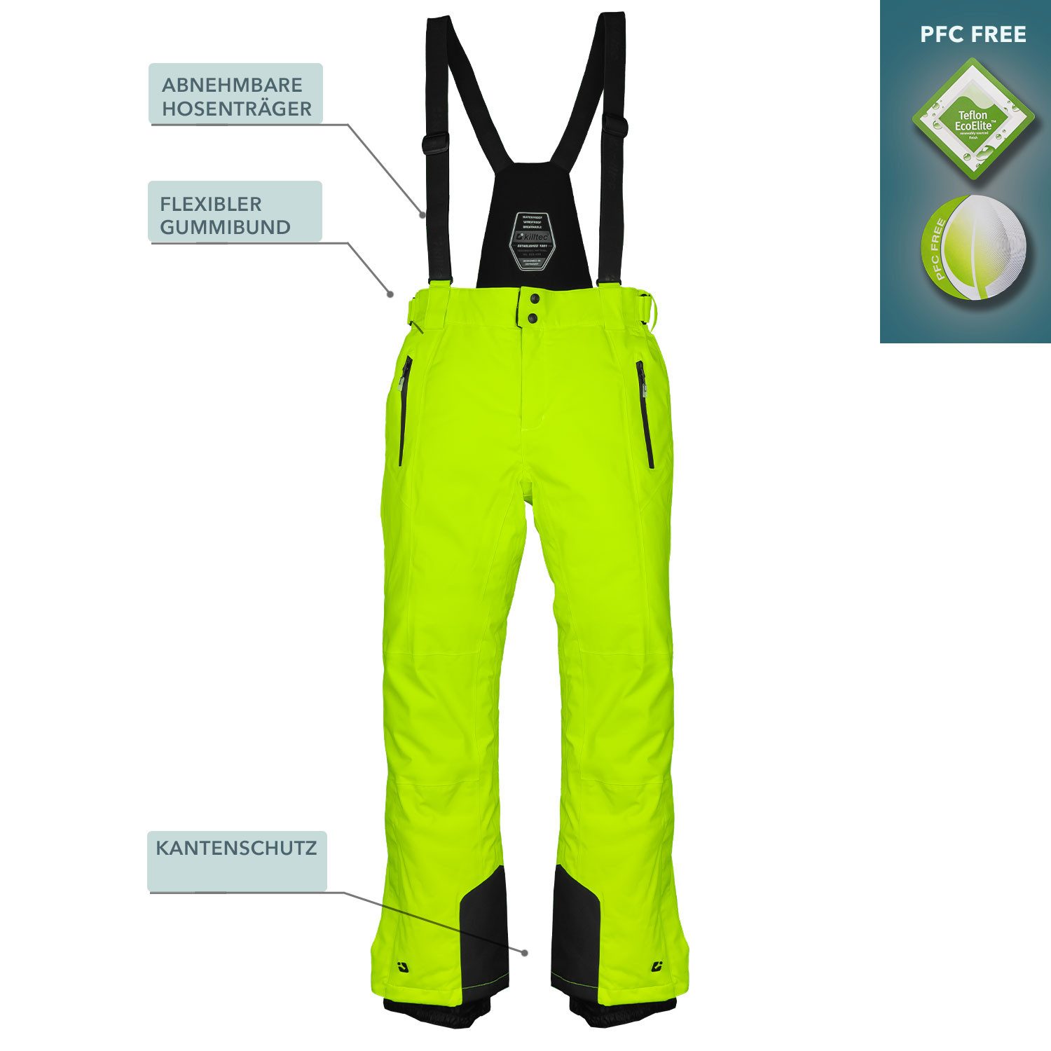 Killtec Skianzug Wintersport Herren Skijacke dunkelblau + Skihose hellgrün