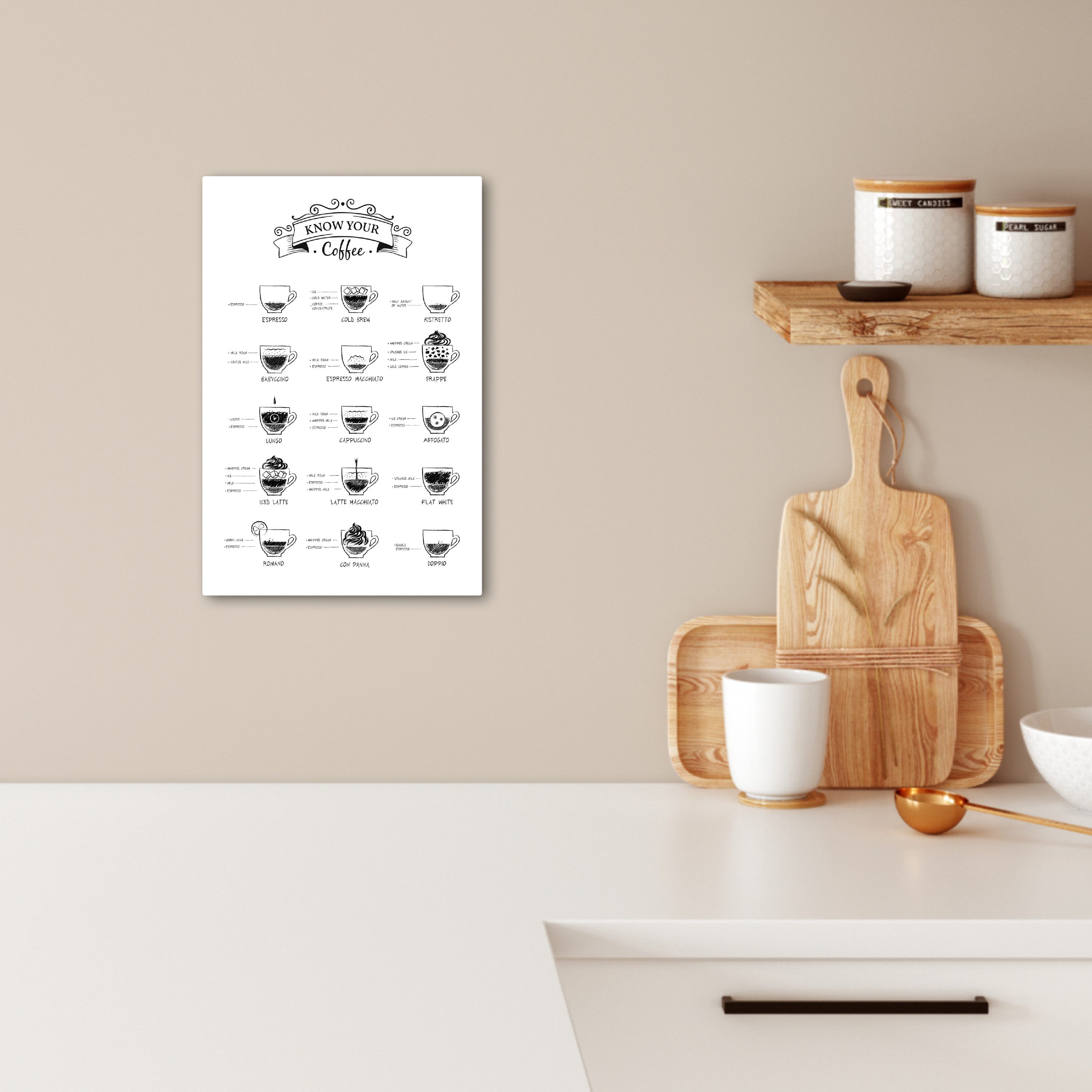 OneMillionCanvasses® Leinwandbild Kaffeesorten - Textschild - günstig online kaufen