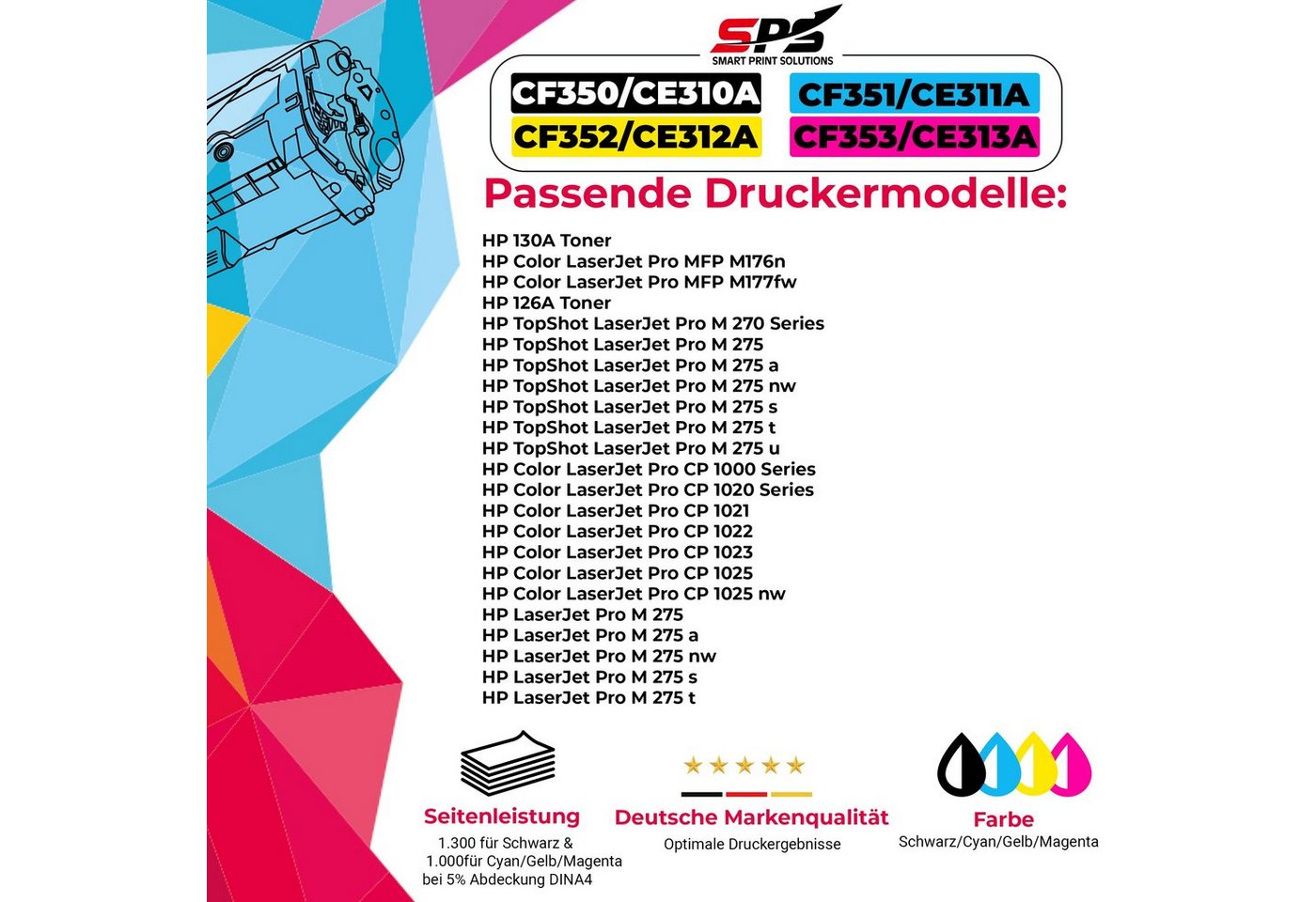 Thumbnail - SPS Tonerkartusche Kompatibel für HP Laserjet Pro MFP M176DN 130A, (1er Pack, 1 x Toner (Für HP CF350A Schwarz)