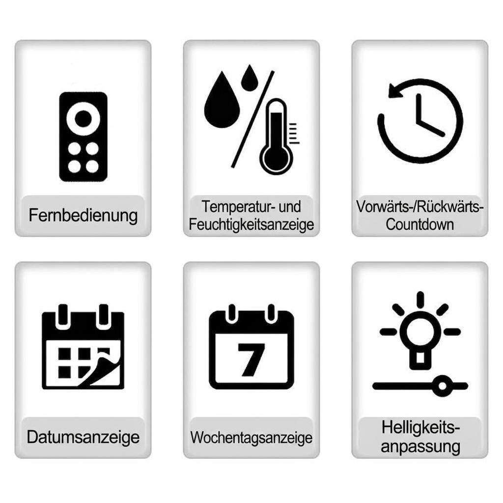 GarveeMore Wanduhr LED DigitalWanduhr, mit Temperatur, Feuchtigkeit, mit Fernbedienung
