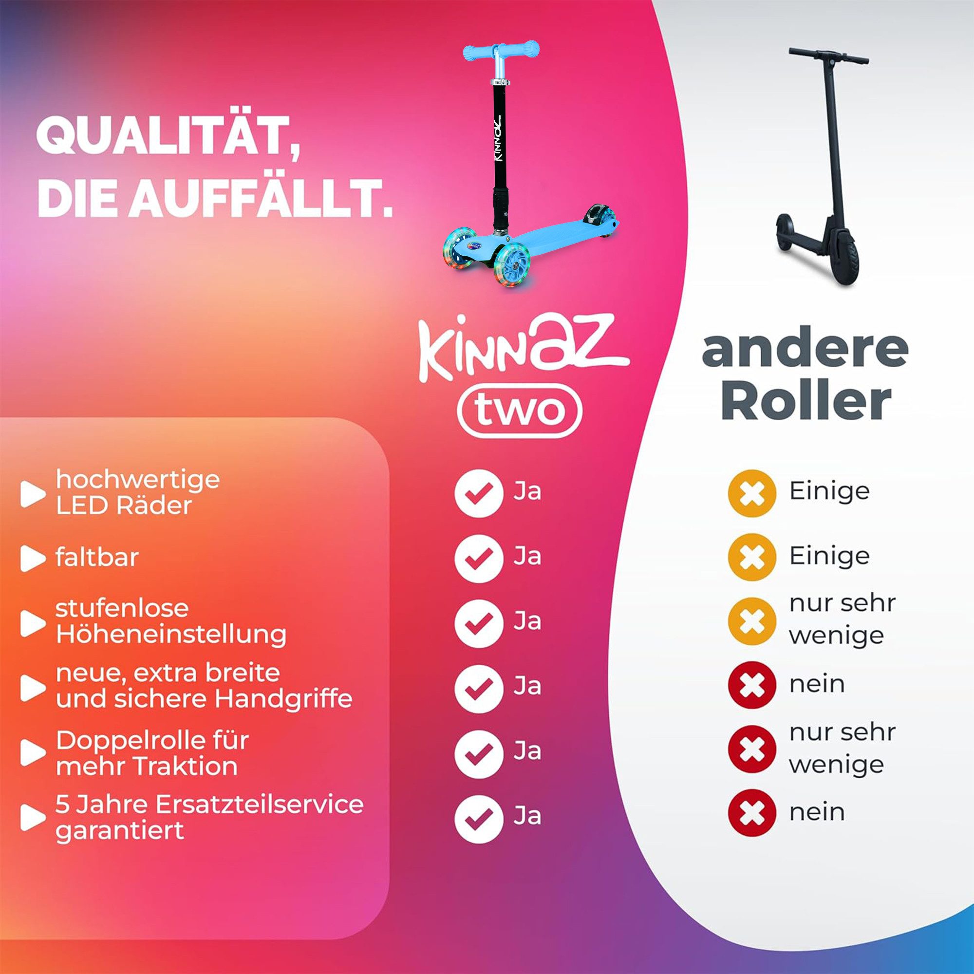 KINNAZ Dreiradscooter ab 5 Jahre, LED Räder, Höhe flexibel, faltbar, Roller Scooter Garantie, (Kinderroller, Kinnaz Two), faltbar, höhenverstellbar, LED Räder,  – Bild 5 von 5