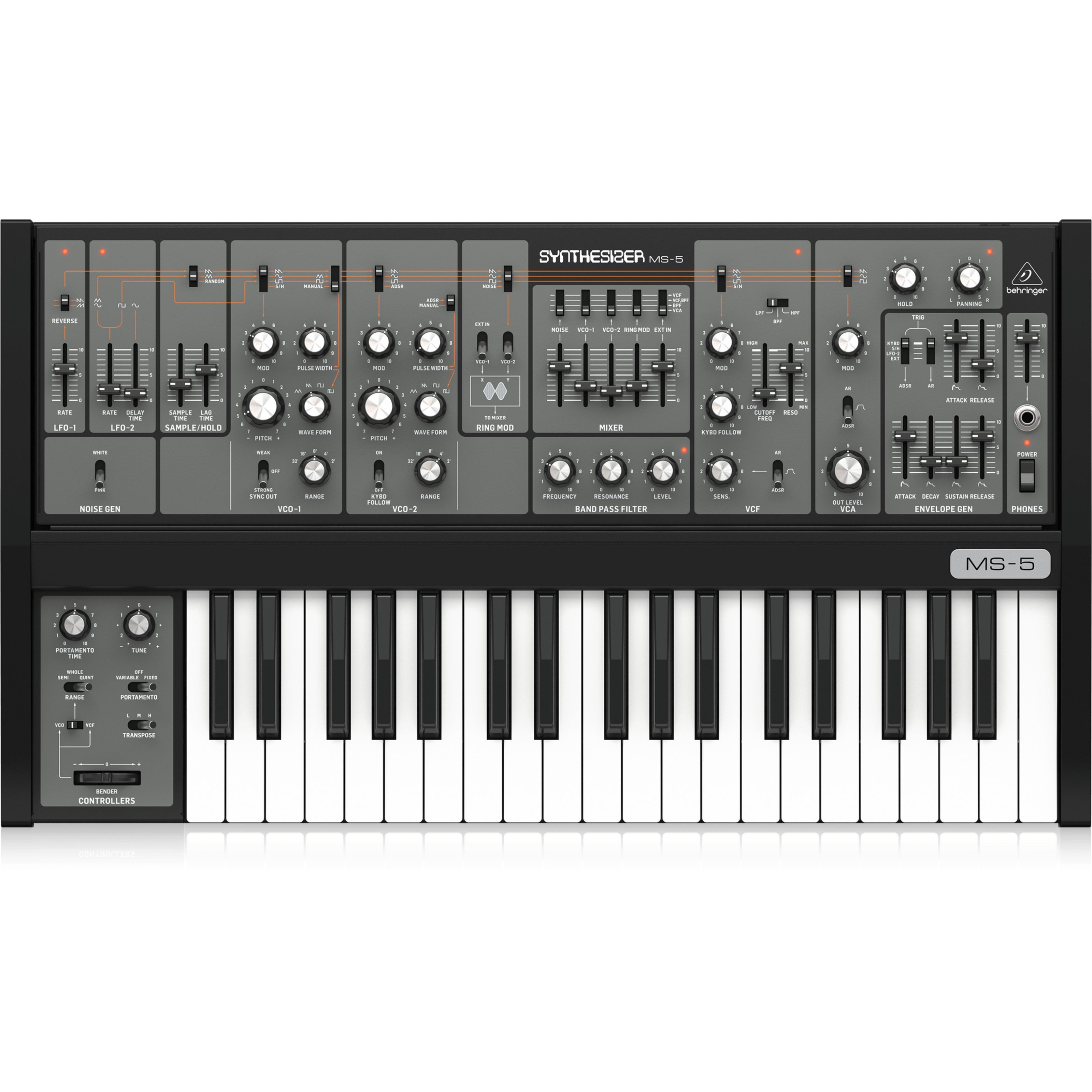 Synthesizer