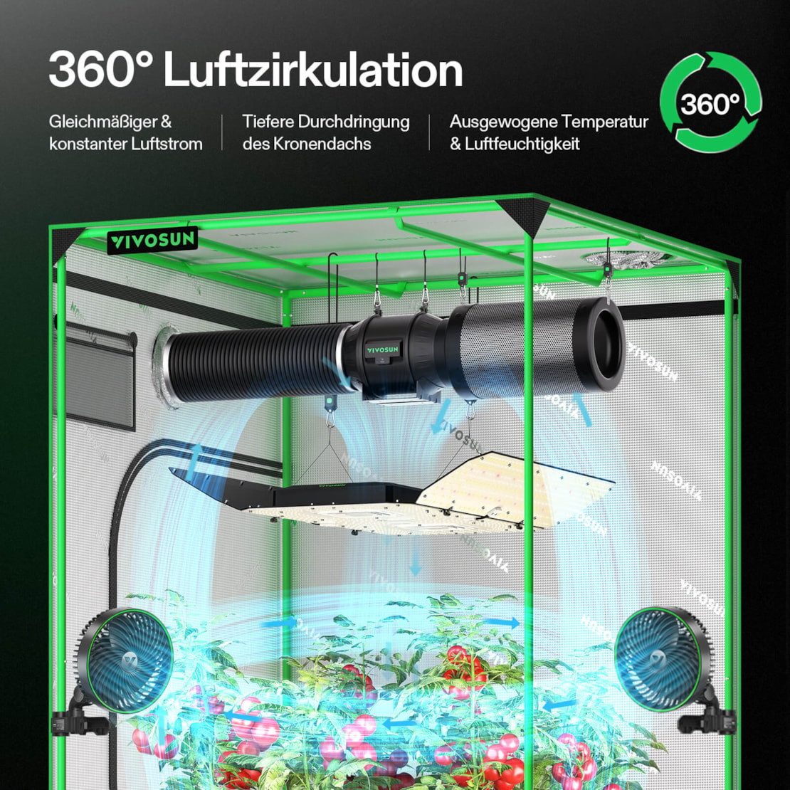 VIVOSUN Pflanzenlampe VIVOSUN AeroLight, LED fest integriert, Vollspektrum, günstig online kaufen