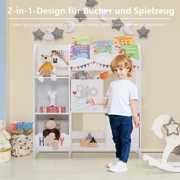 KOMFOTTEU Bücherregal Spielzeug-Organizer, Kinderzimmerschrank