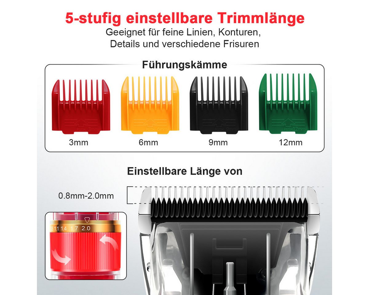 Thumbnail - MCURO Hundeschermaschine Profi Schermaschine, Hund Katze Tierhaarschneidemaschine, Leise Hundeschermaschine, 1200mAh Hun...