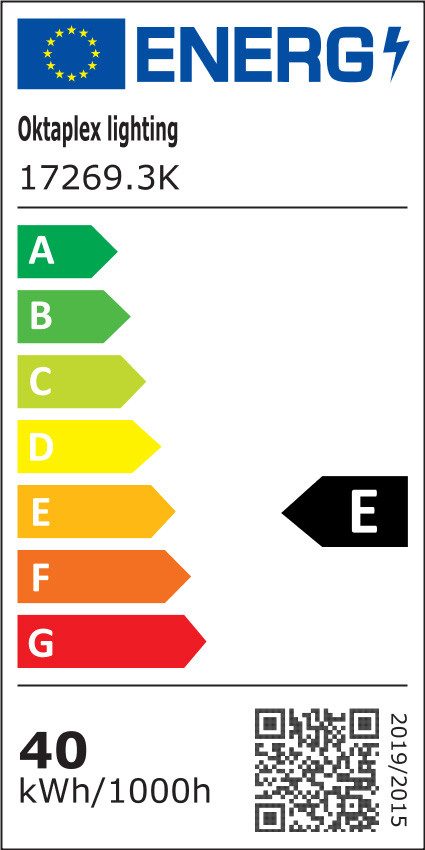 Energieeffizienzklasse: 