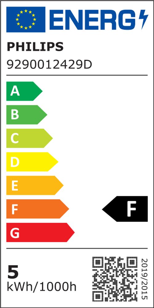 Energieeffizienzklasse: 