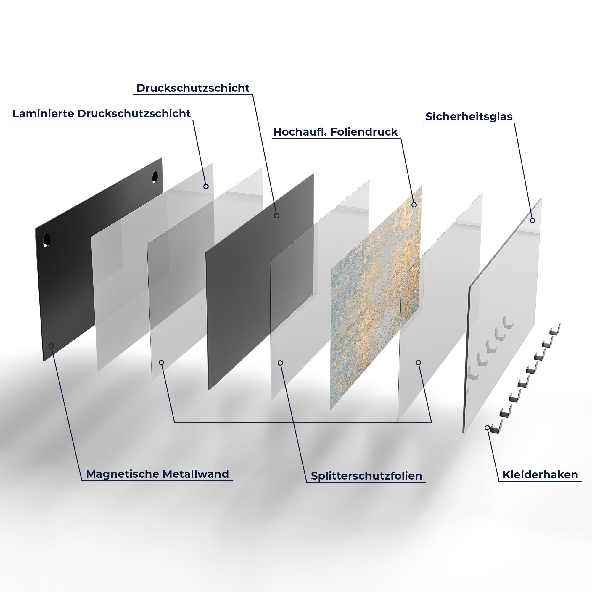 beschreibbar Paneel magnetisch DEQORI Garderobe mit Glas Gold-Struktur', Kleiderhaken 'Wand