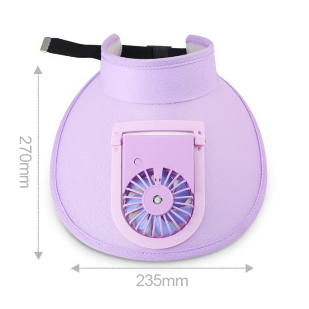 Bomiclss Sonnenhut Sonnenblende Hüte mit Ventilator, Fan Visor Hat Kühlmützen (Drei Temperaturstufen,Großer Sonnenschutzbereich) für Damen Und Herren
