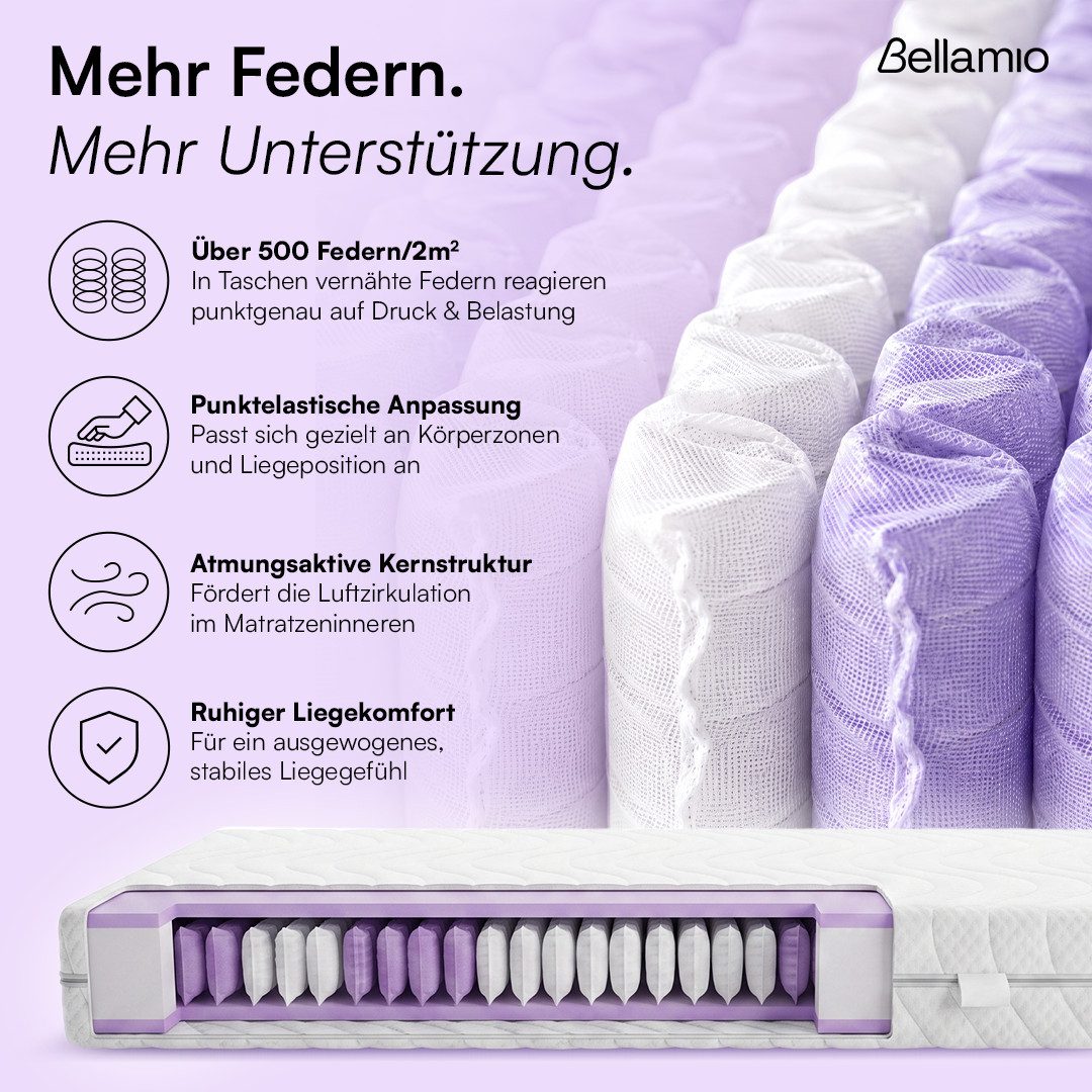 Taschenfederkernmatratze Lift mit Komfortschaum, 7 Zonen Matratze, Bellamio, (90x200 cm, CE-zertifiziert), Schaumstoffmatratze H3 atmungsaktiv & wendbar