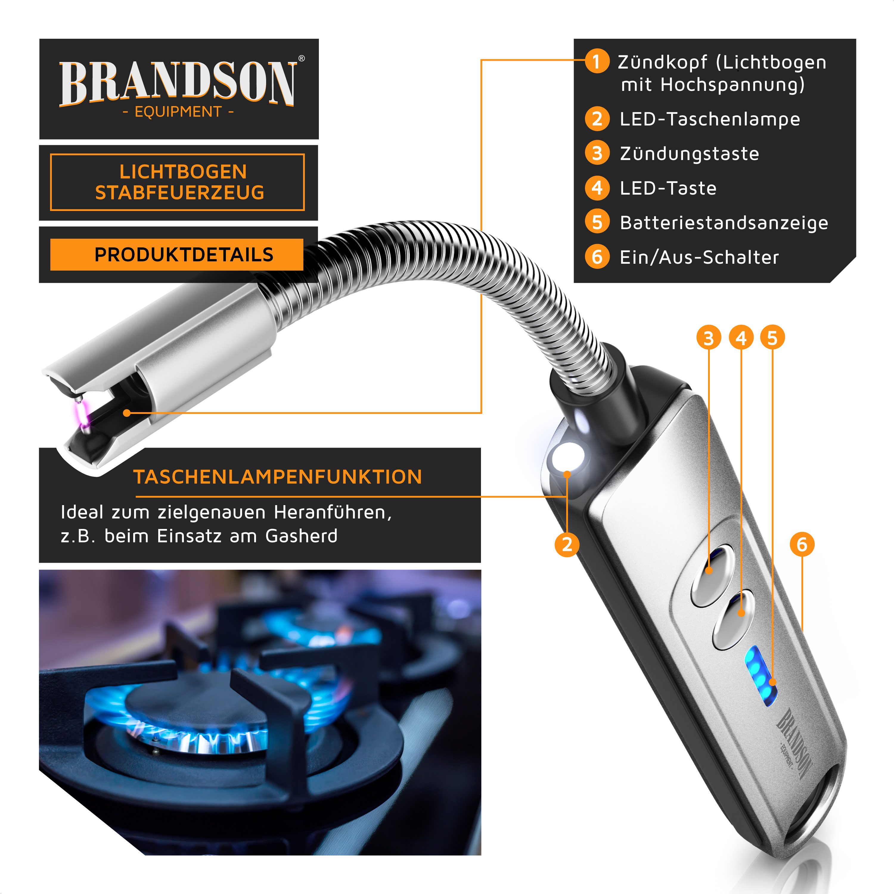 Brandson Feuerzeug elektrisch, Lichtbogen Stabfeuerzeug USB aufladbar, Kerzenanzünder für Küche, Kerzen, Gasherde, Grill, Kamin