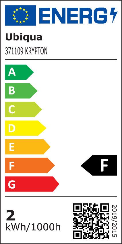Energieeffizienzklasse: 