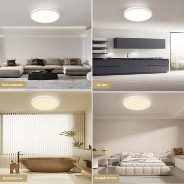 ZMH LED Deckenleuchte Dimmbar mit Fernbedienung Deckenlampe Rund Flach Whonzimmer, ohne Leuchtmittel, 3000-6000k, weiß, Rund