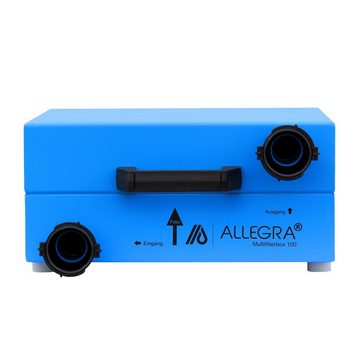 ALLEGRA HEPA-Filter HEPA - Multifilterbox 100 mit Anschlussvariationen