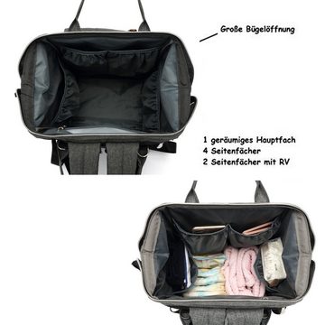 Wickeltasche Multifunktionaler Baby Wickelrucksack groß Baby Wickeltasche Windeltasche Polyester (Wasserdichter Wickelrucksack mit großem Fassungsvermögen), reißfestem, wasserabweisendem