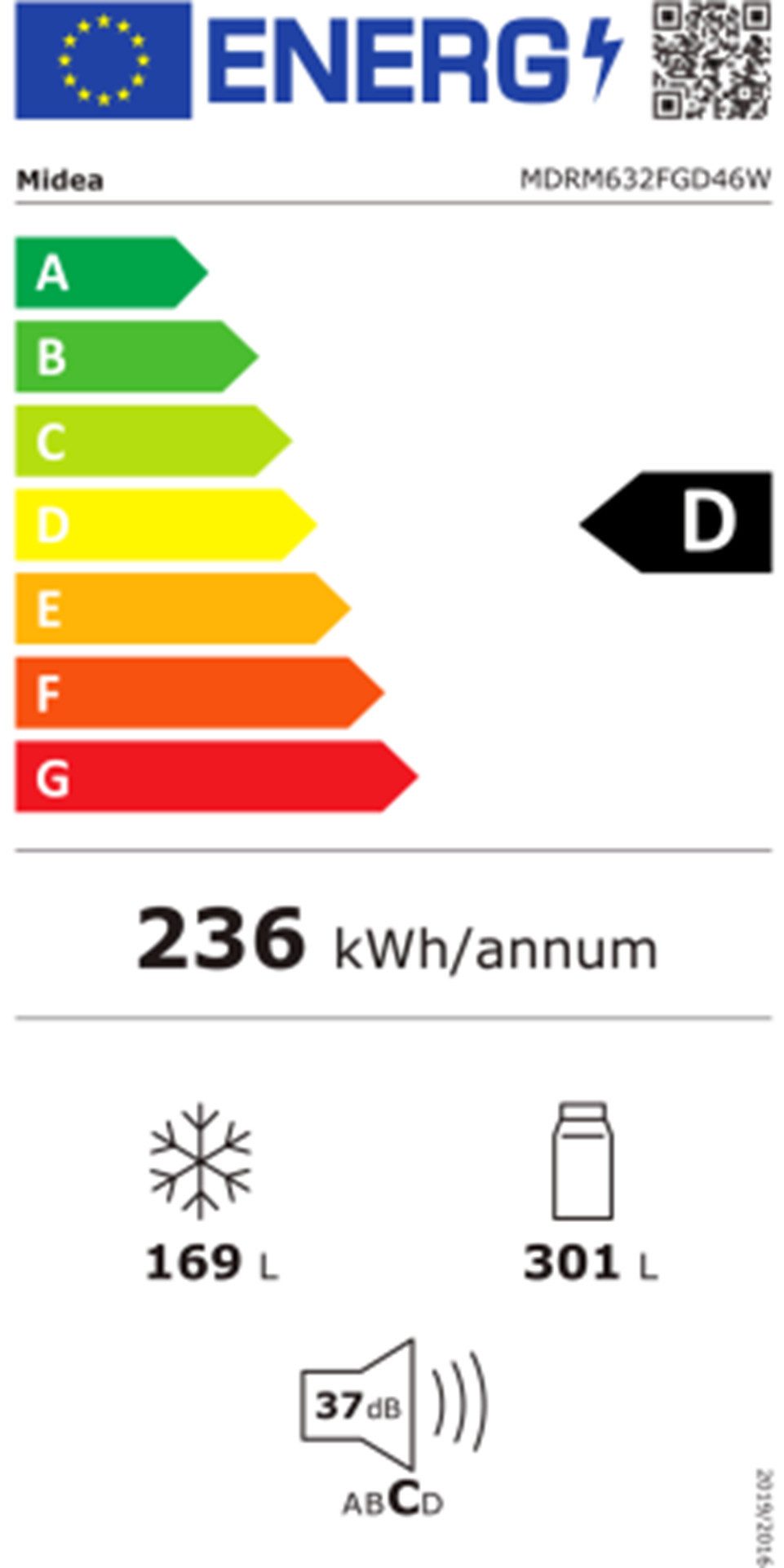 Energieeffizienzklasse: 