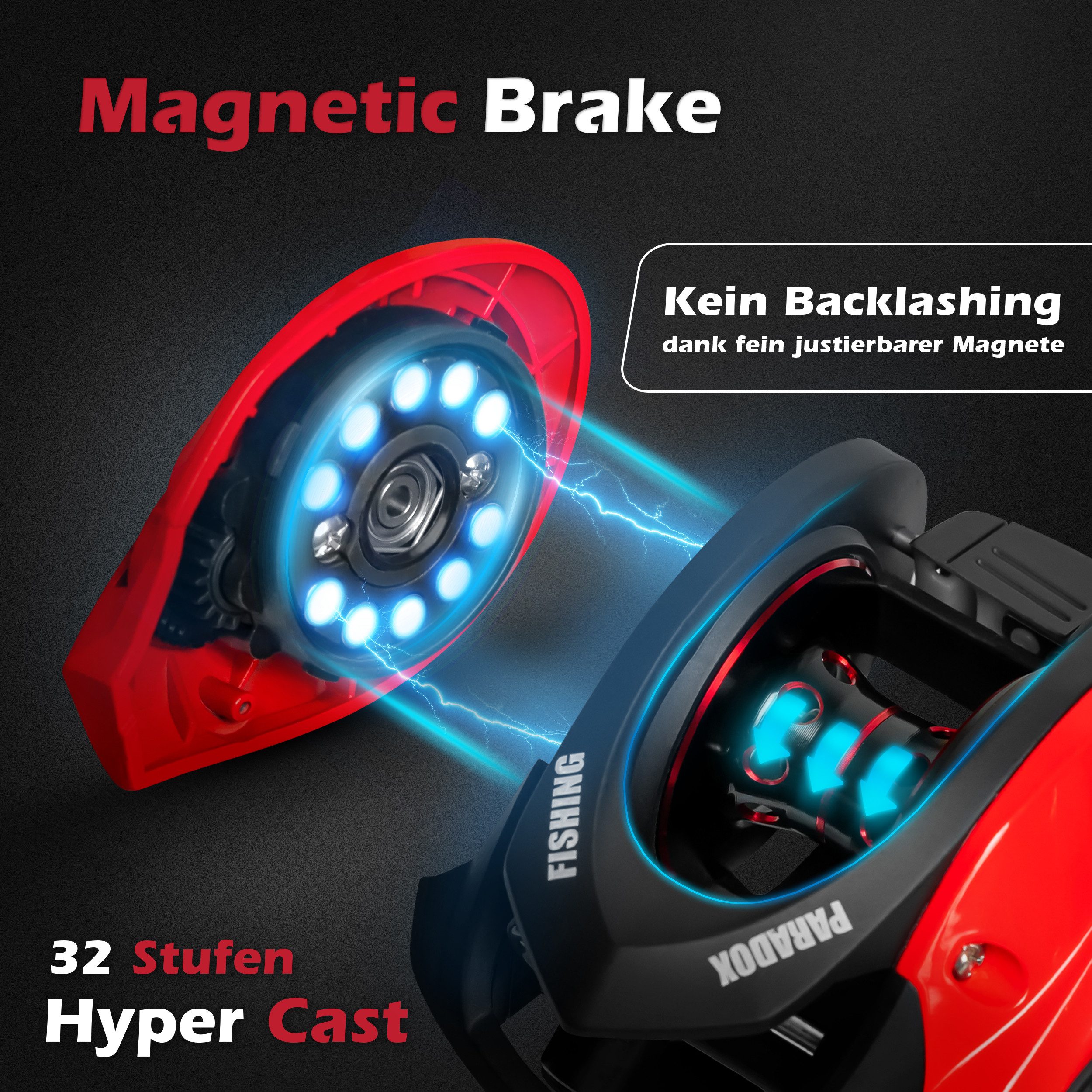 Paradox Fishing Baitcasterrute PX Hyper + Hyper Cast Rolle, (2,10m 10-20g, 15-40g, 20-60g), Magnet Bremse
