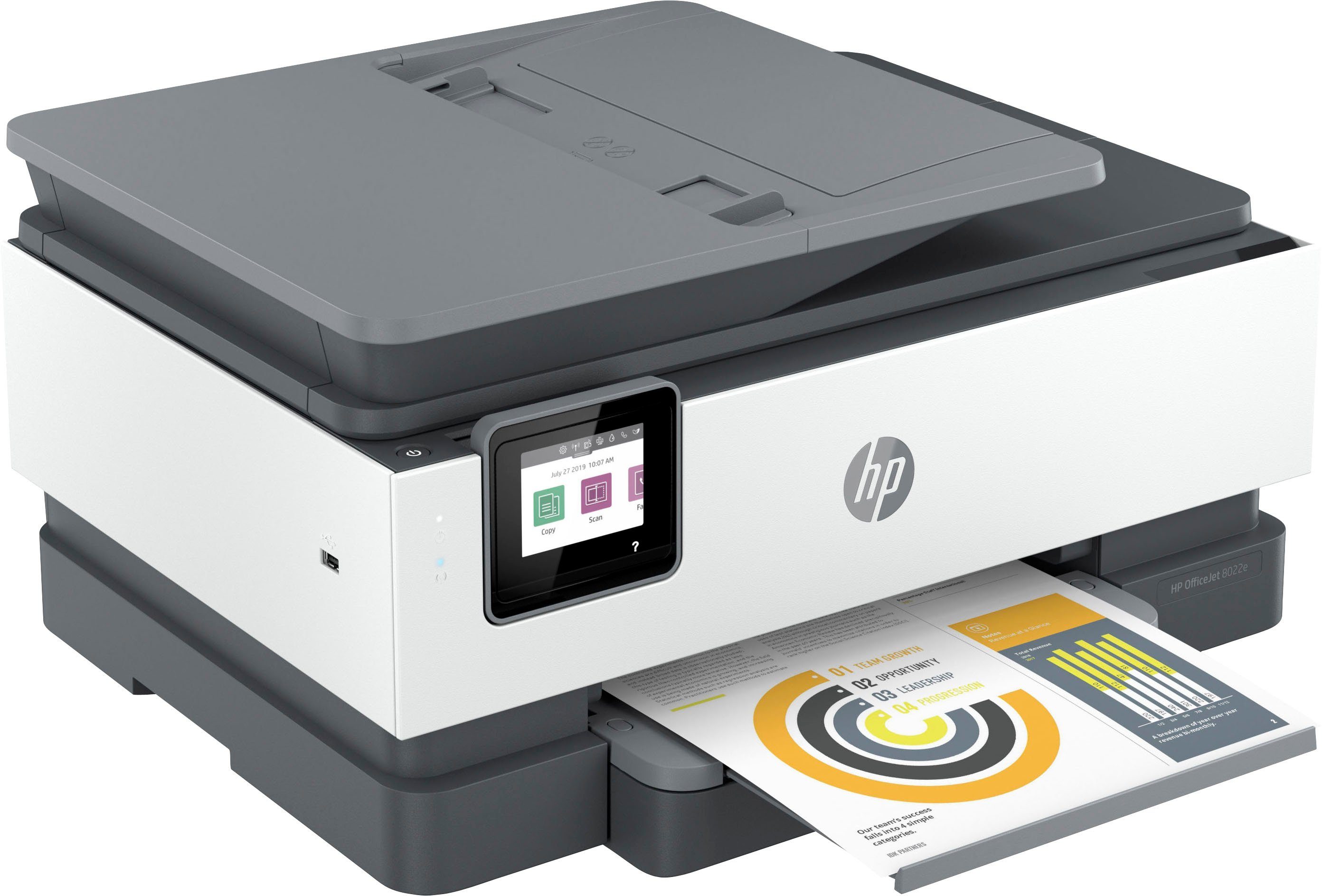 HP OfficeJet Pro color A4 HP+ 8022e (Wi-Fi), (Ethernet), kompatibel) WLAN (LAN Multifunktionsdrucker, All-in-One Instant Ink