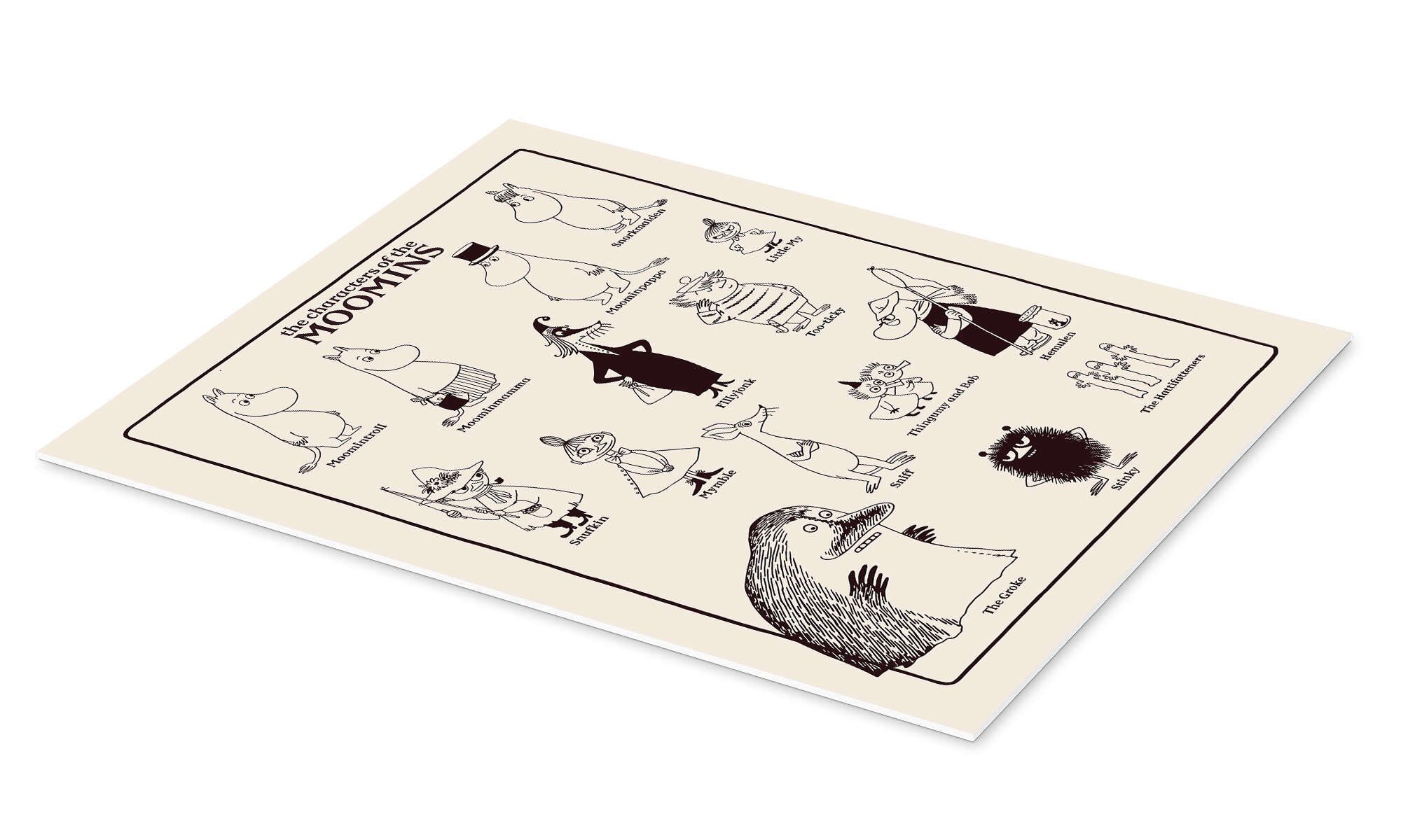 Posterlounge Poster Moomin, The characters of günstig online kaufen