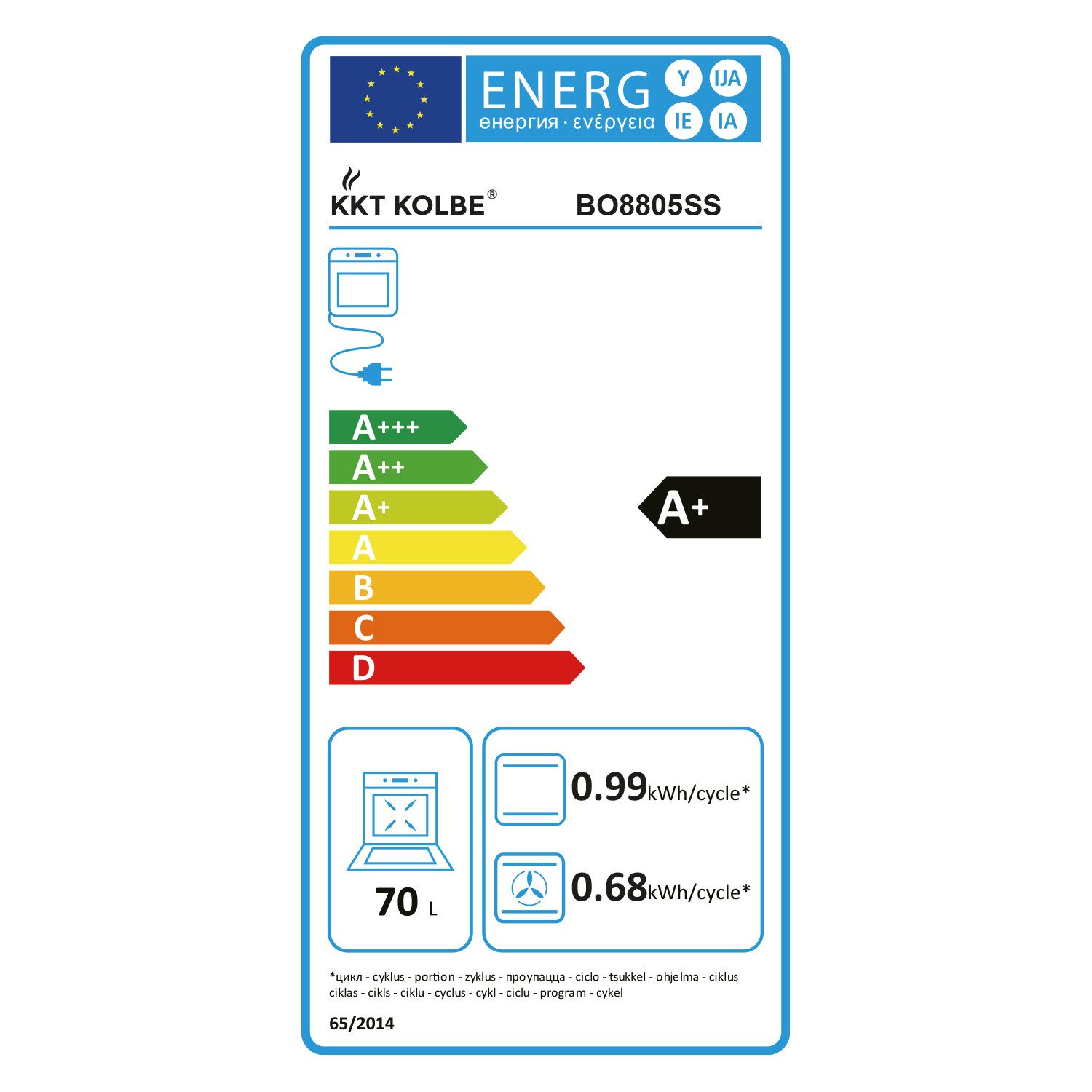 Energieeffizienzklasse: 