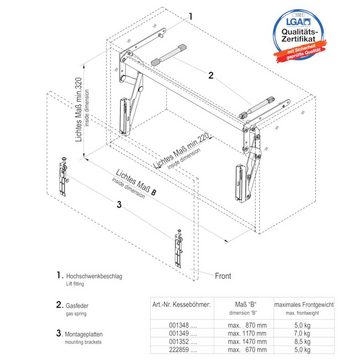 SO-TECH® Möbelbeschlag HSB Kesseböhmer 90 bis 150 cm, breitenanpassbar bis 870 mm