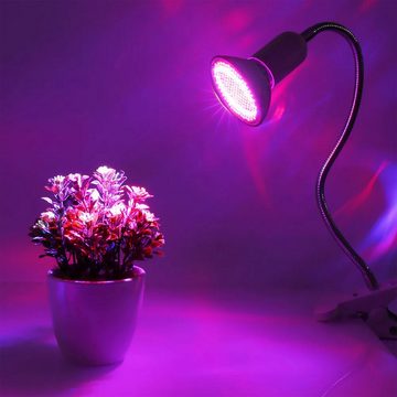 Retoo Pflanzenlampe LED Pflanzenlampe Vollspektrum Pflanzenlicht für Garten Pflanzen 20W, LED wechselbar, Angewandte LEDs: Blau 430–460 nm, Rot 630–660 nm., keinen Schirm, flexiblen Rahmen, Netzstromversorgung